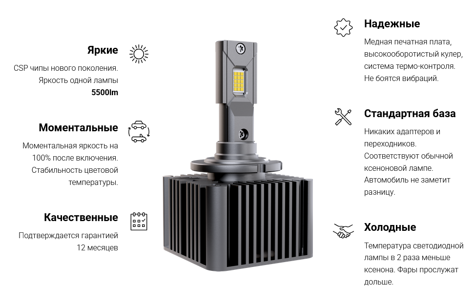 Screenshot 2026-09-24 at 11-45-25 Allroad DX LED замена штатного ксенона.png Screenshot 2026-09-24 at 11-45-25 Allroad DX LED замена штатного ксенона.png