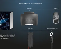 Zeekr 007 2024 | Изображение 3